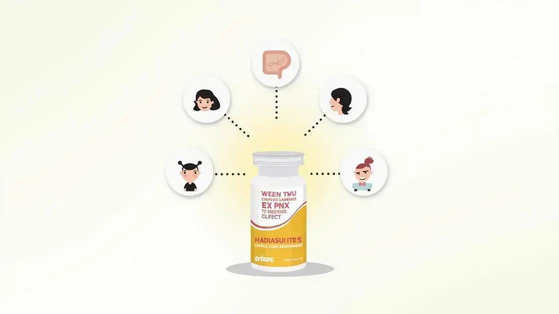 Potential Risks and Side Effects