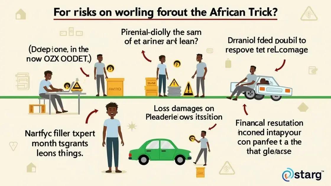 Potential Risks Involved