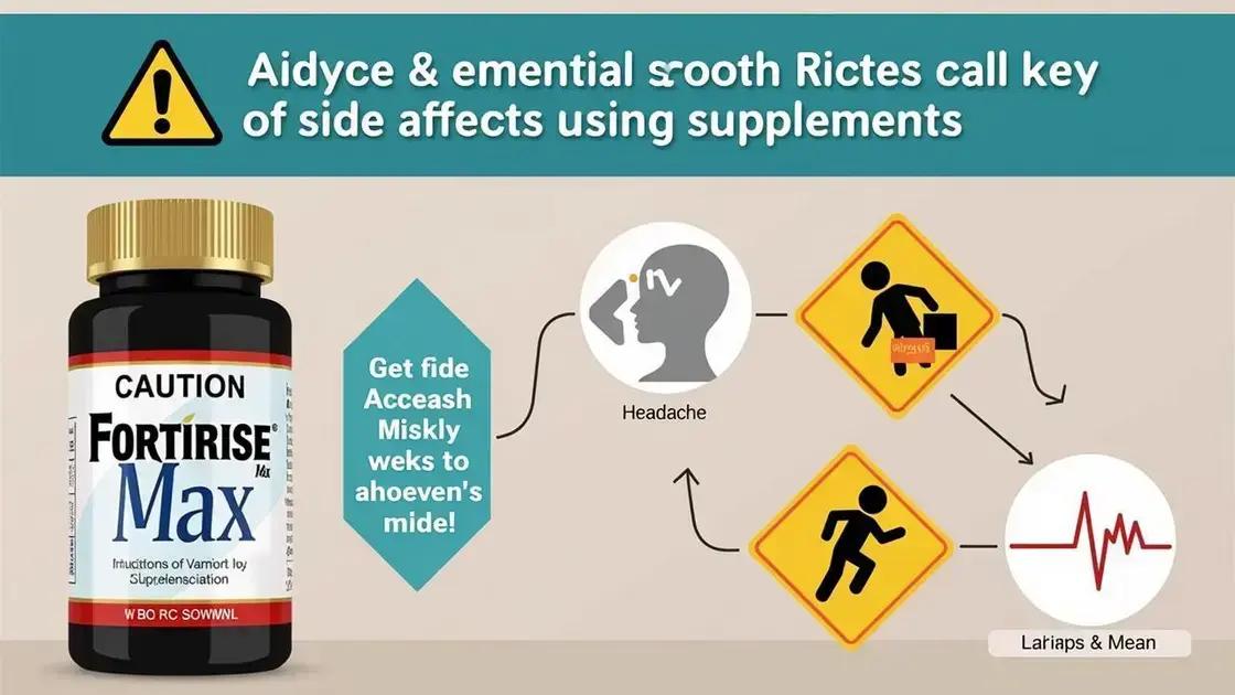 Potential Risks of Use