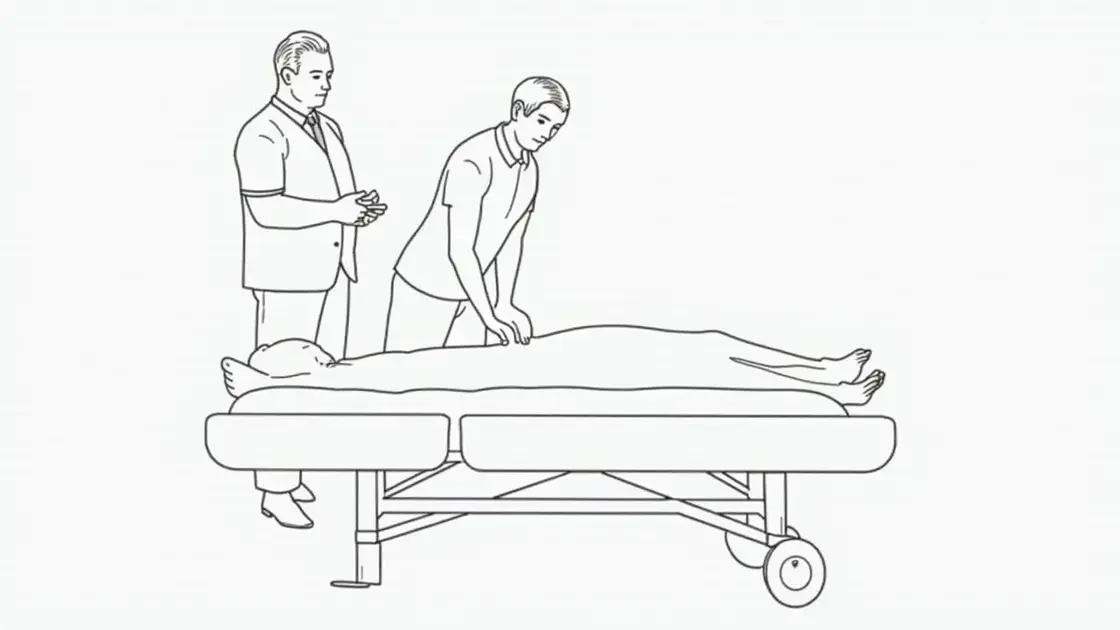 Precautions and When to Avoid