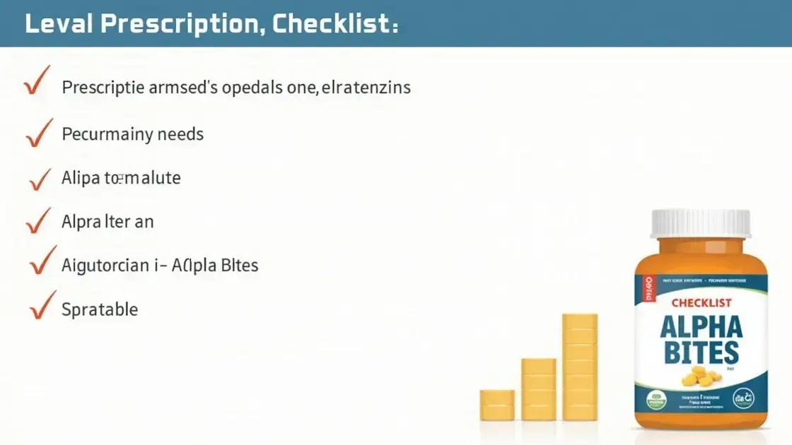Prescription Requirements Explained