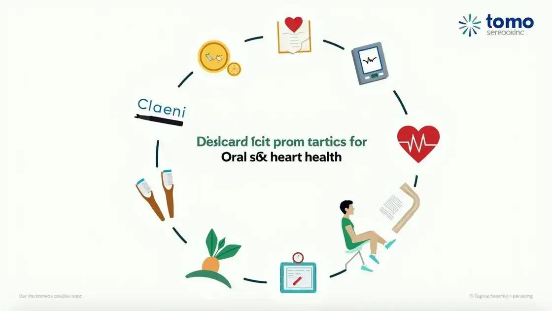 Preventive Strategies for Oral and Heart Health