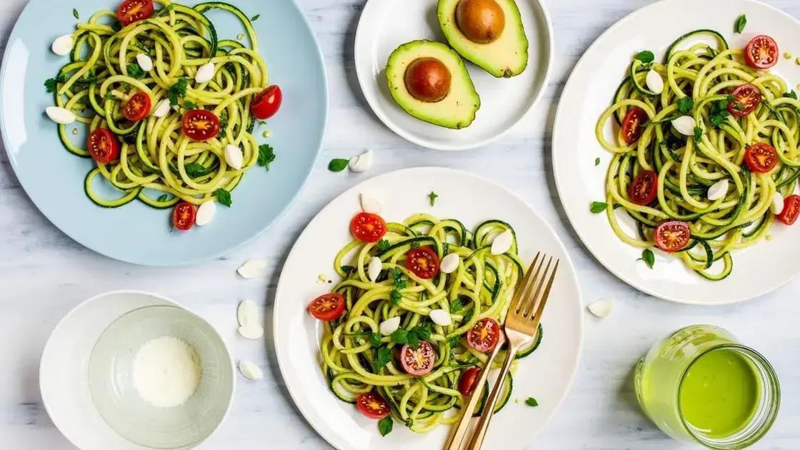 Quick and Easy Zucchini Noodle Recipes