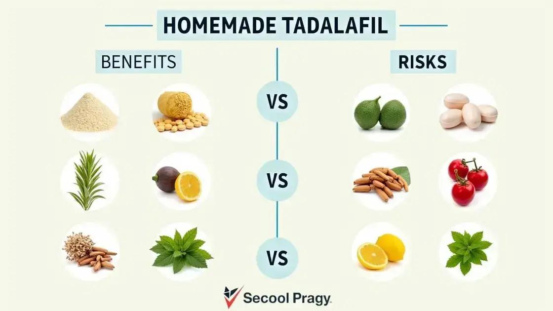Risks and Benefits of Homemade Tadalafil