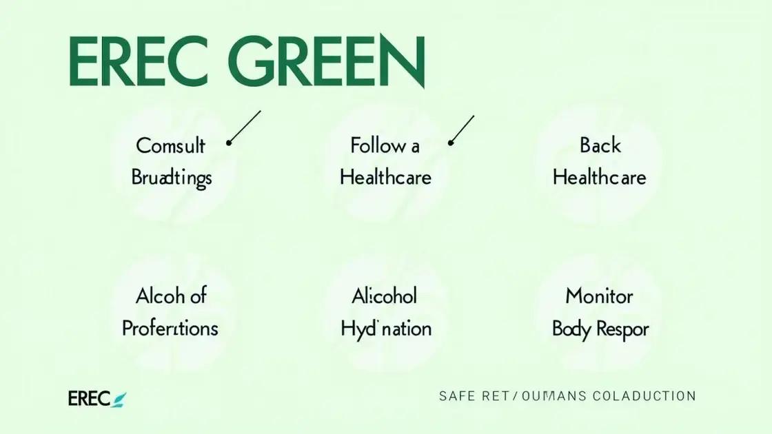 Safe Consumption Guidelines