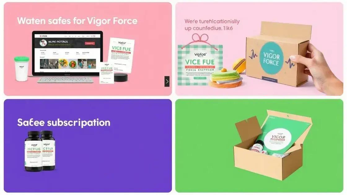 Safe Purchase Options for Vigor Force