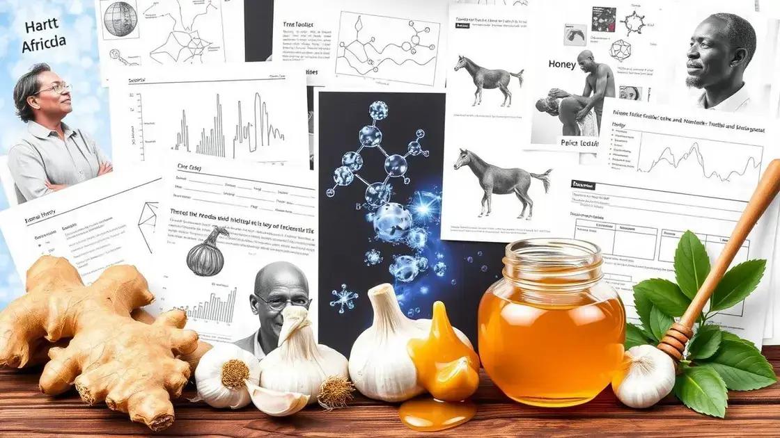 Scientific Evidence Behind Traditional Ingredients