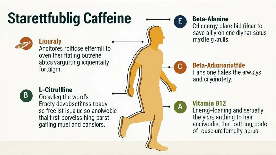 Scientific Evidence on Energy Boosting