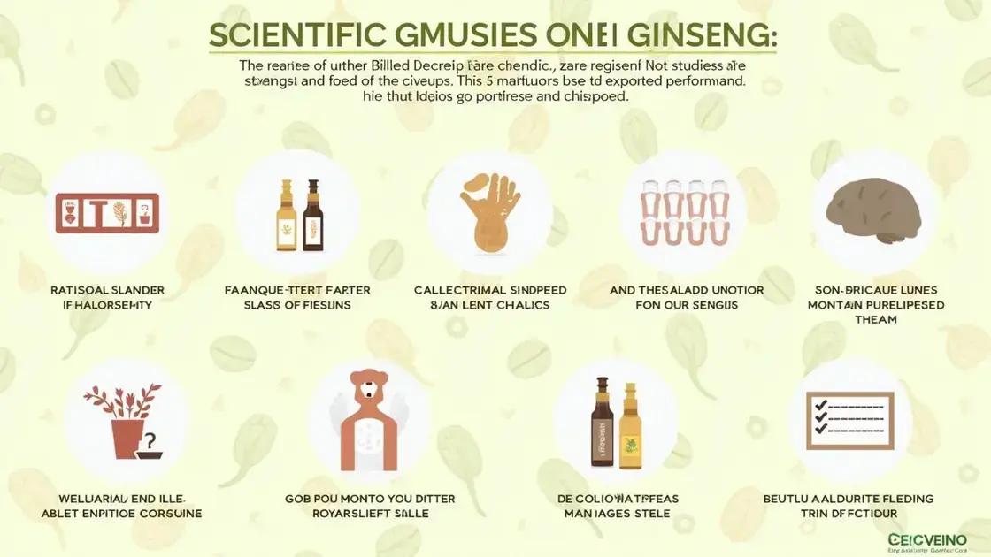 Scientific Studies Supporting Ginseng