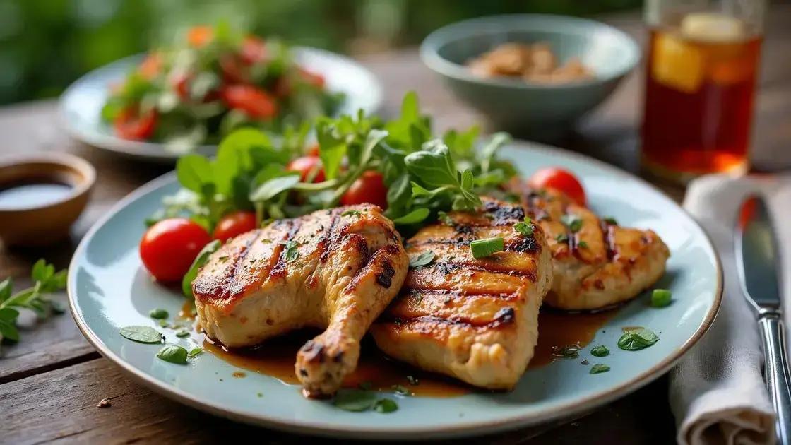 Serving Suggestions for Grilled Chicken Thighs