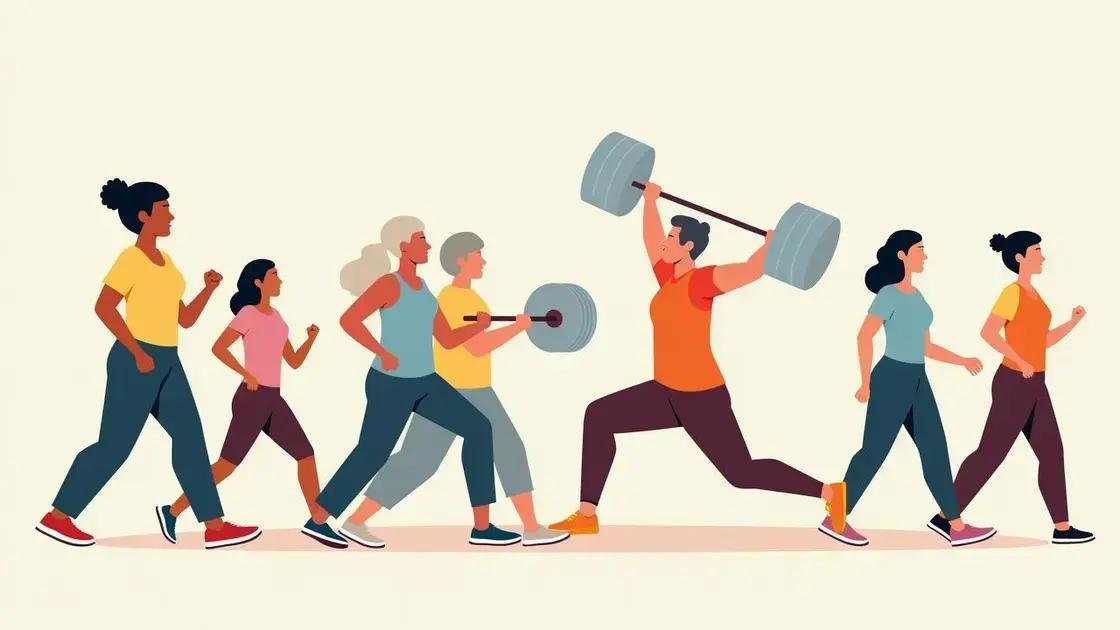 Setting Achievable Fitness Goals
