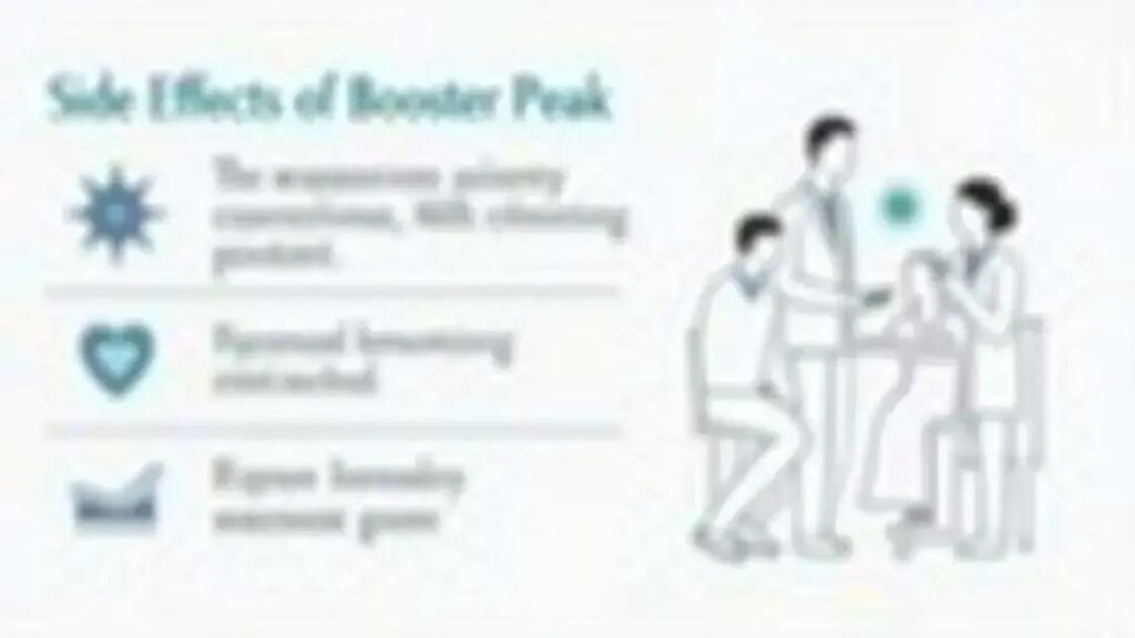 Side Effects of Booster Peak: What You Need to Know