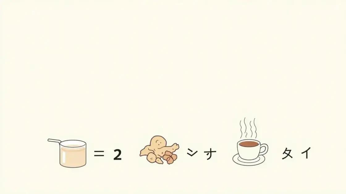 Step-by-Step Brewing Guide