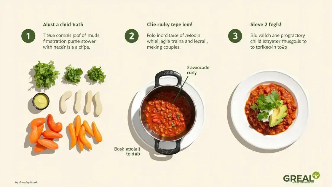 Step-by-Step Chili Preparation