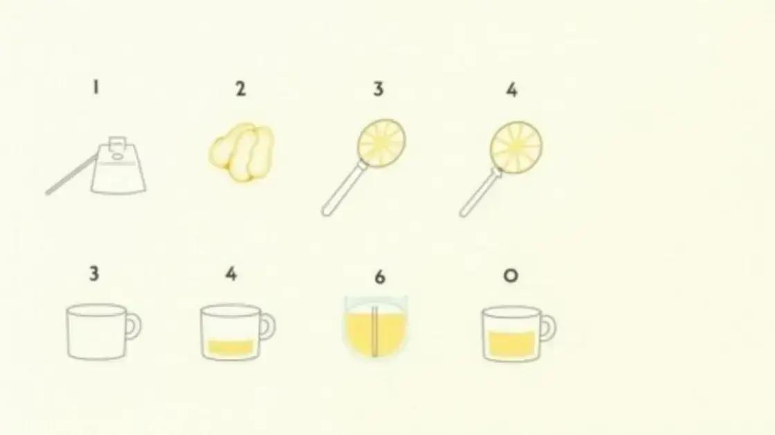 Step-by-Step Guide to Brewing