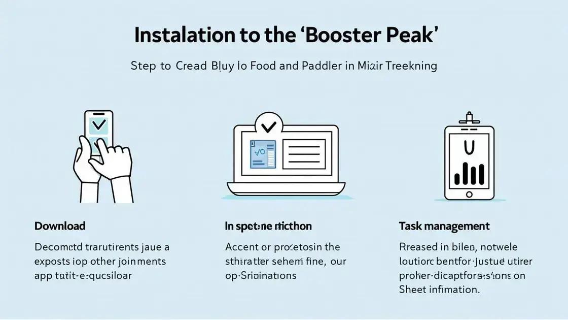 Step-by-Step Guide to Implementing Booster Peak