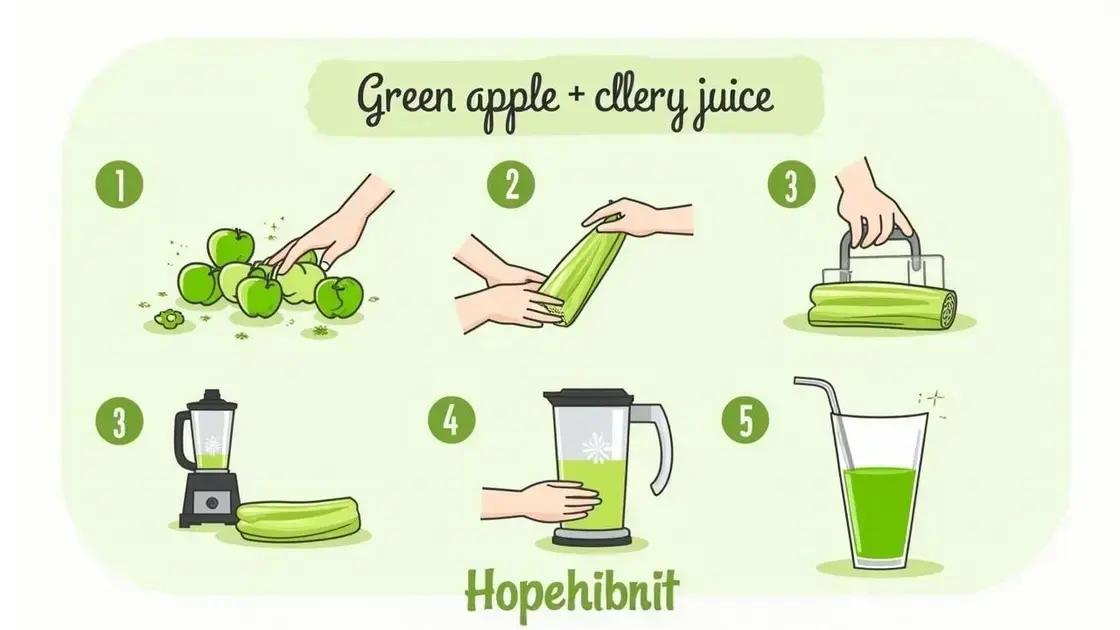 Step-by-Step Guide to Making Juice