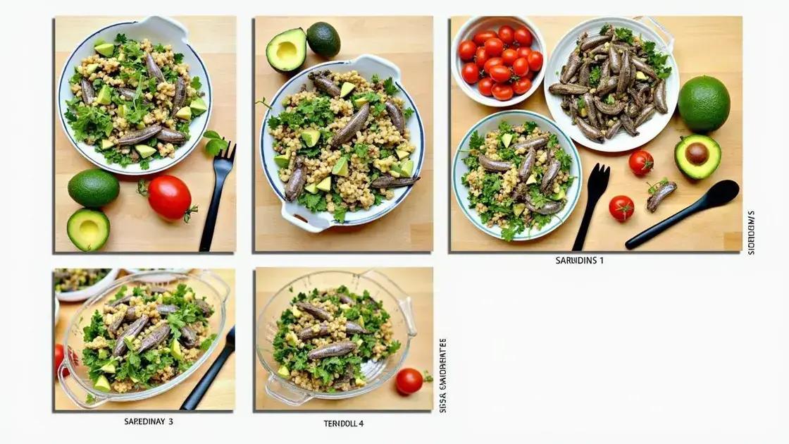 Step-by-Step Guide to Making the Salad