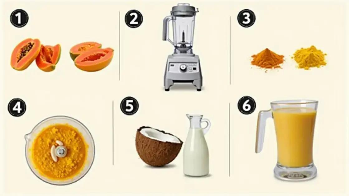 Step-by-Step Guide to Making Your Smoothie