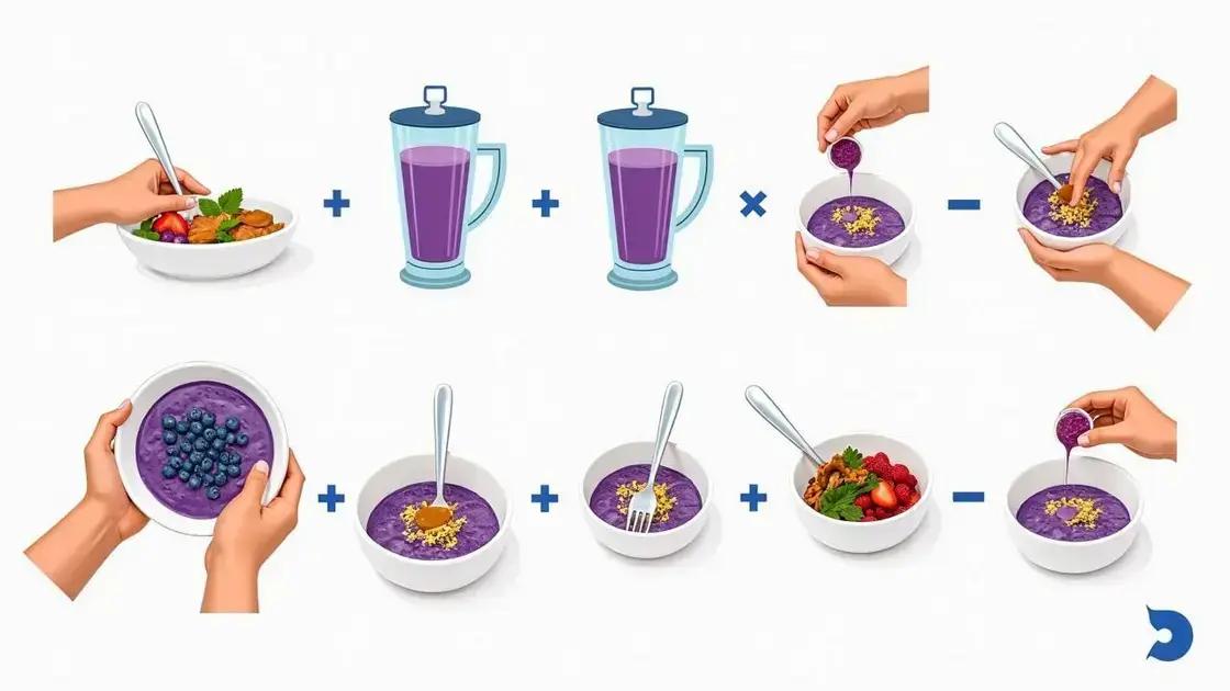 Step-by-Step Guide to Making Your Smoothie Bowl