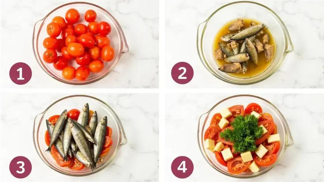 Step-by-Step Guide to Preparation