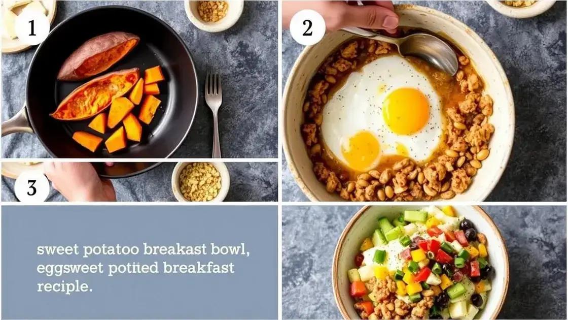 Step-by-Step Guide to Preparing the Bowl
