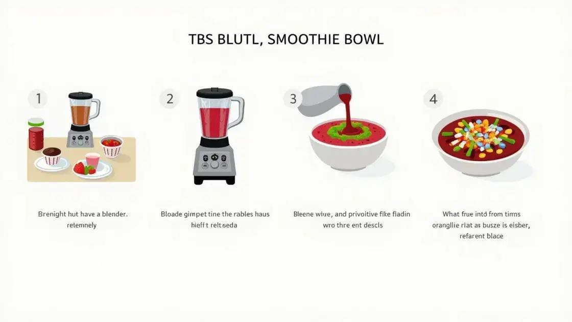 Step-by-Step Preparation