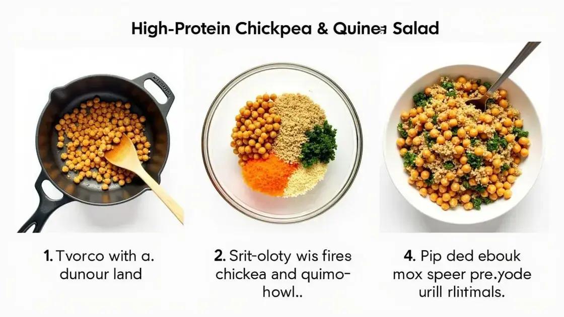 Step-by-Step Preparation Guide