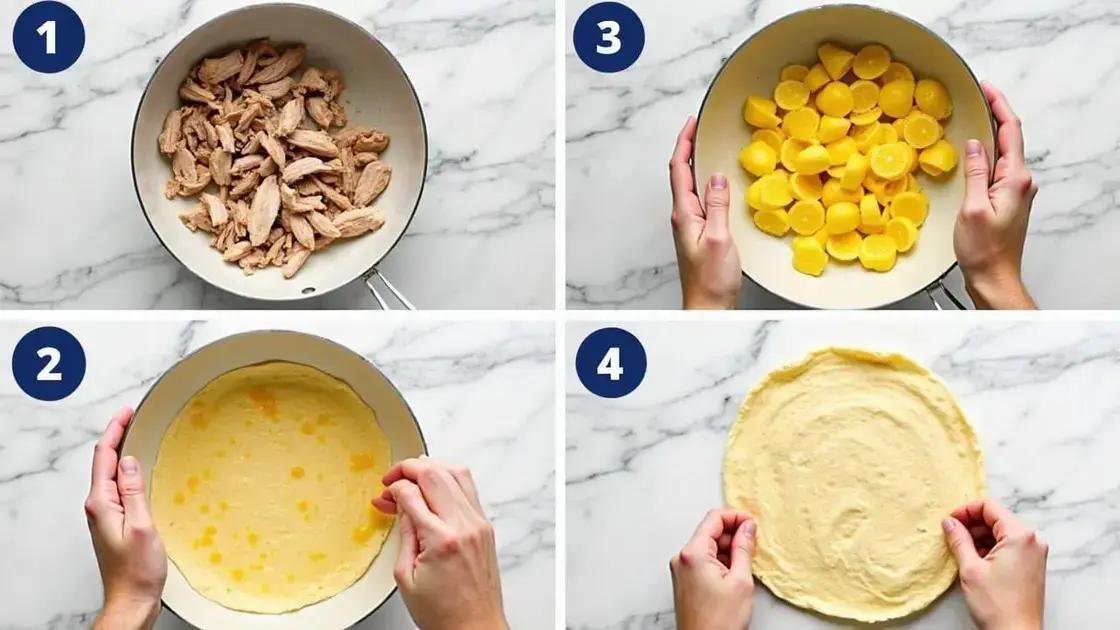 Step-by-Step Preparation Guide