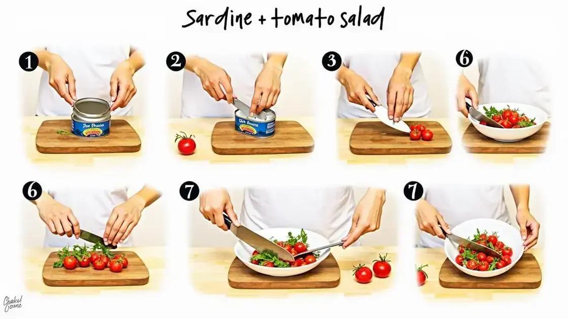 Step-by-Step Preparation Guide
