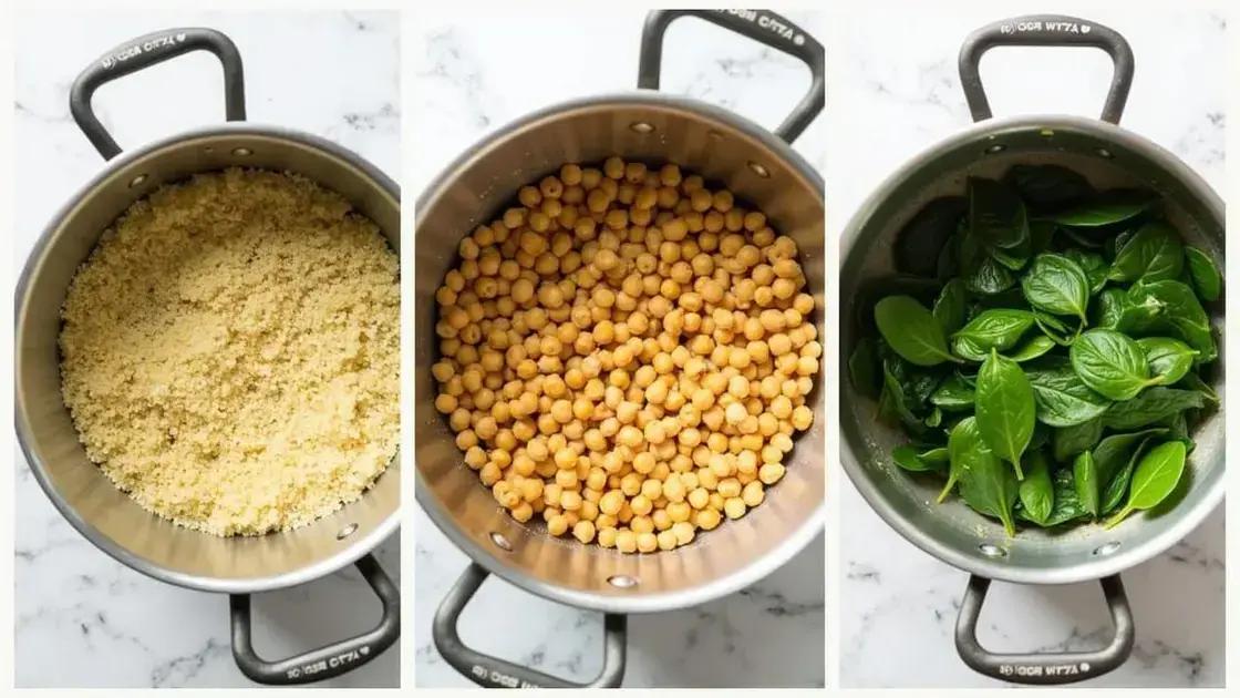 Step-by-Step Preparation Guide
