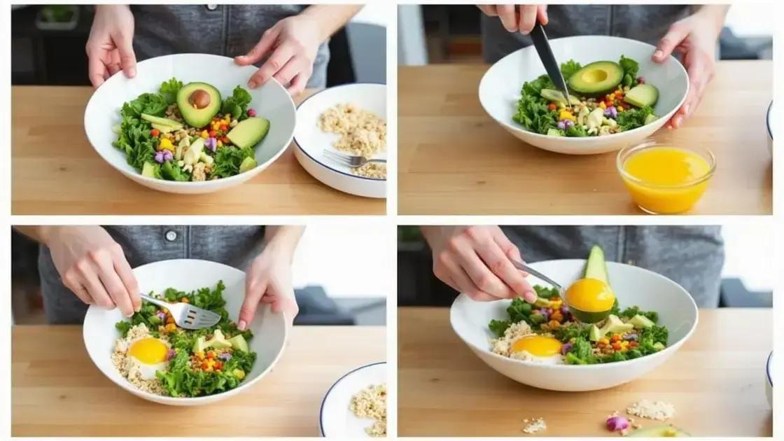 Step-by-Step Preparation Guide
