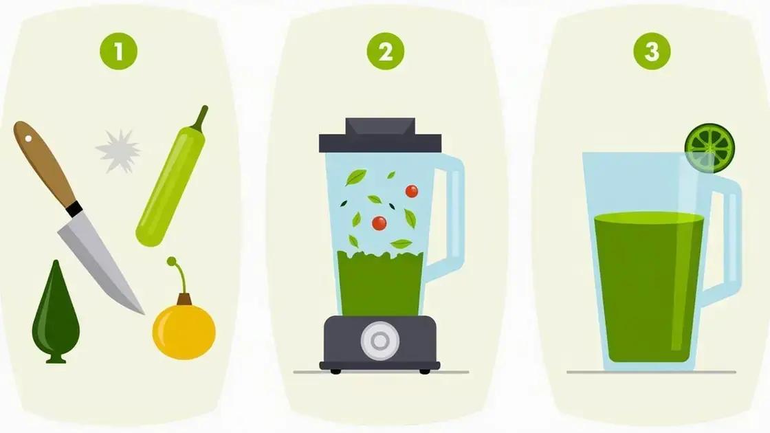 Step-by-Step Preparation Guide