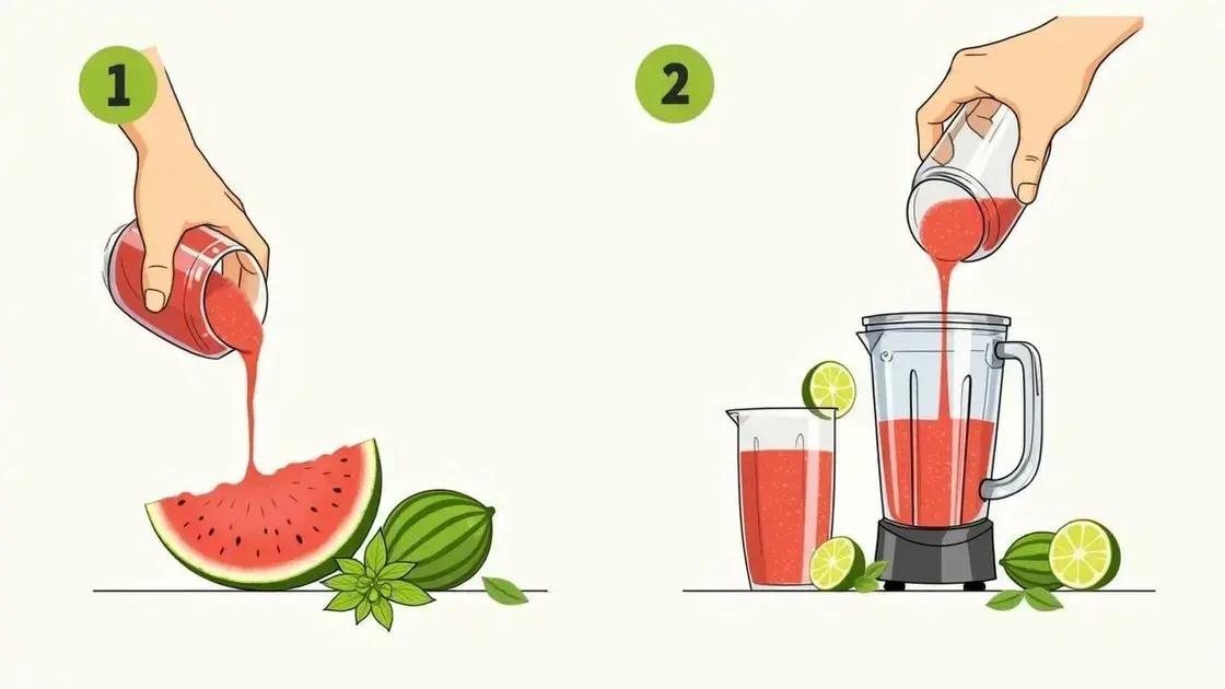 Step-by-Step Recipe