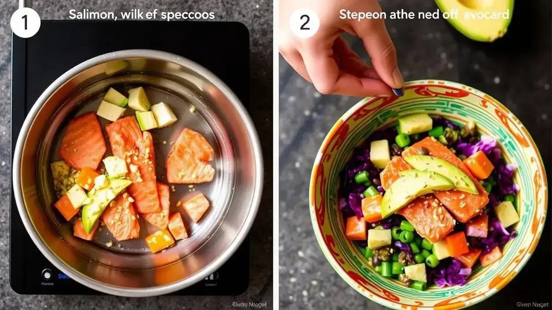 Step-by-Step Recipe Guide