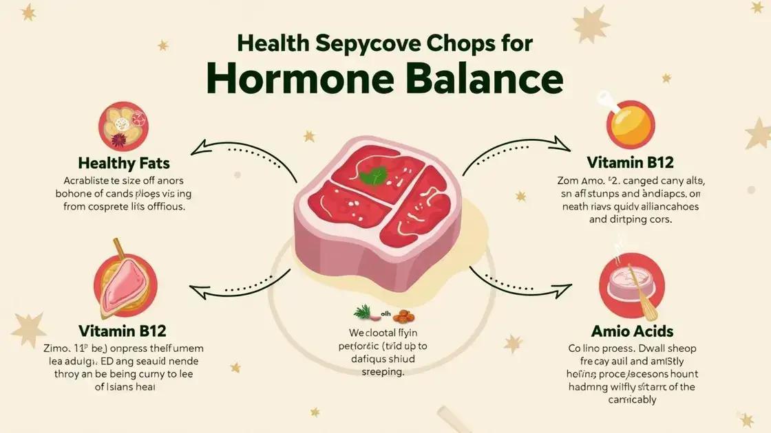 The Benefits of Lamb Chops for Hormone Health