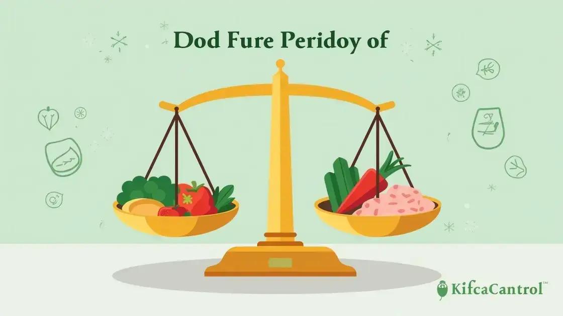 The Benefits of Portion Control
