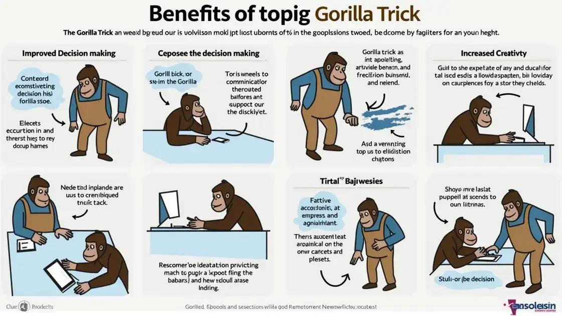 The Benefits of the Gorilla Trick