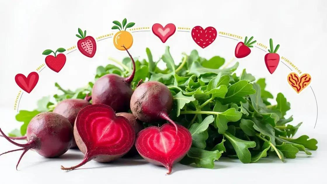 The Health Benefits of Beets and Arugula