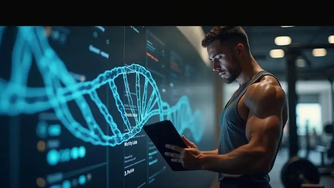 The Impact on Fitness Goals