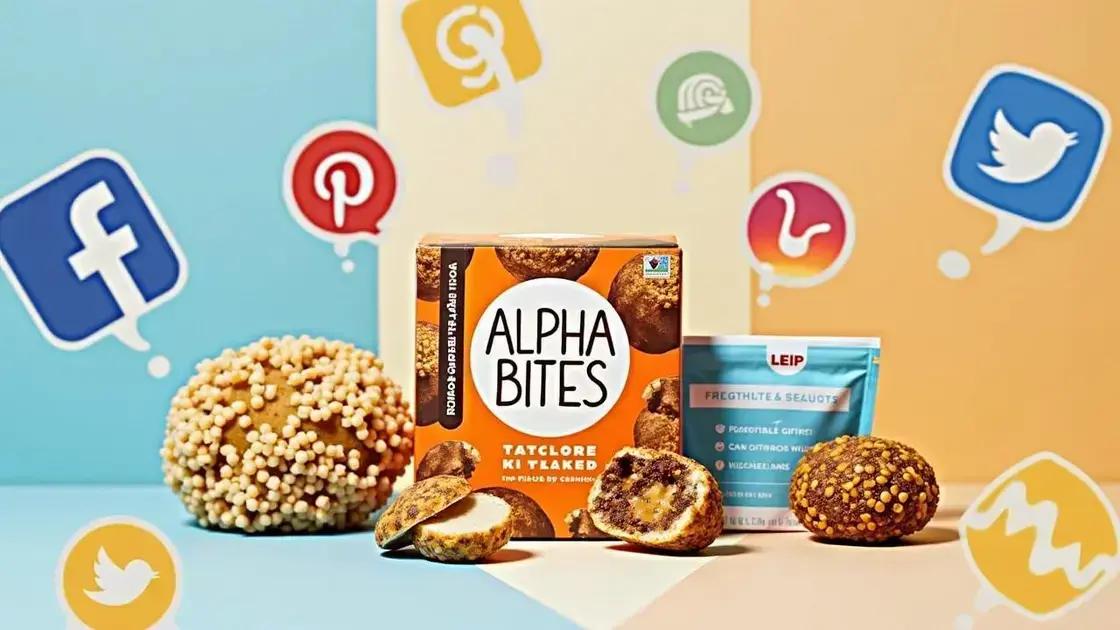 The Popularity of Alpha Bites Today