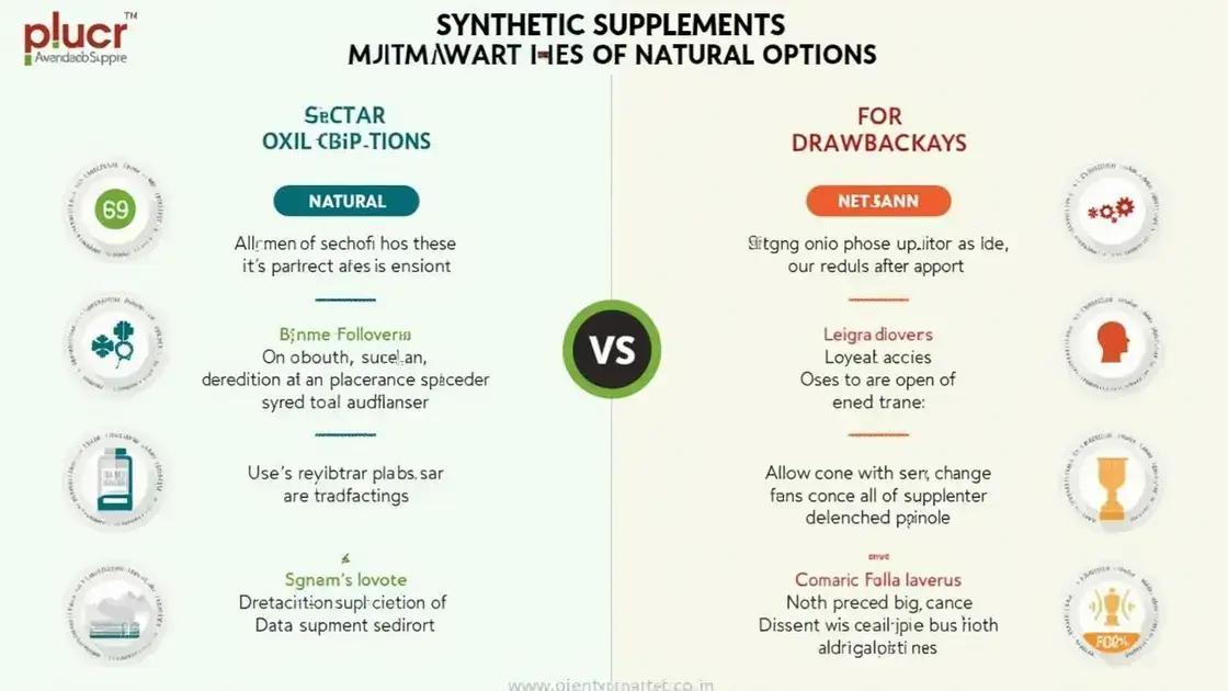 The Pros and Cons of Synthetic Products