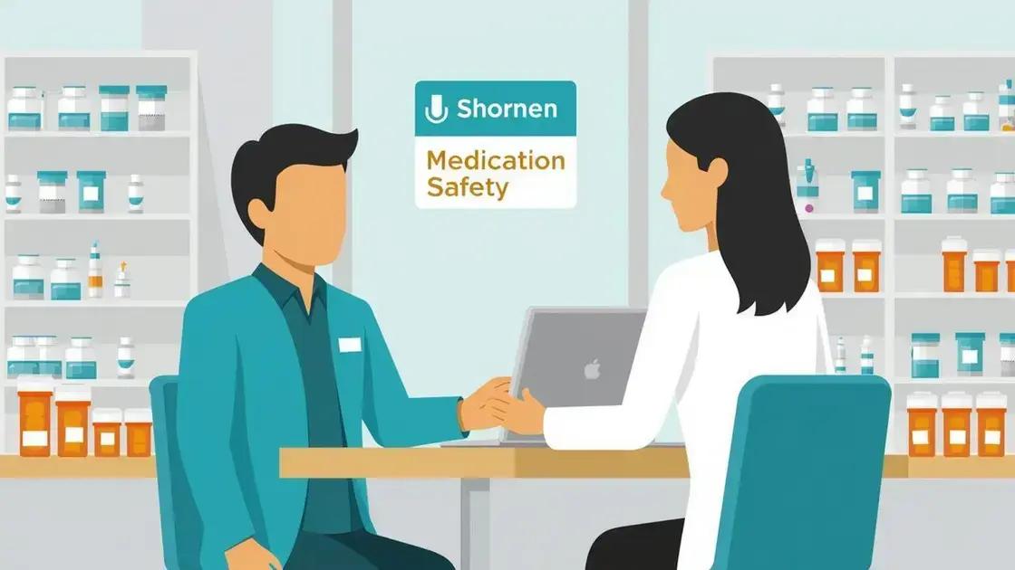 The Risks of Combining Medications
