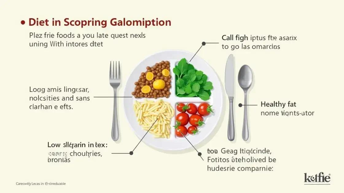 The Role of Diet in Gallstone Prevention