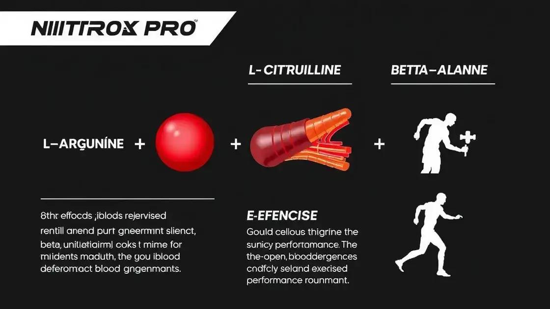 The Science Behind Nitrox Pro