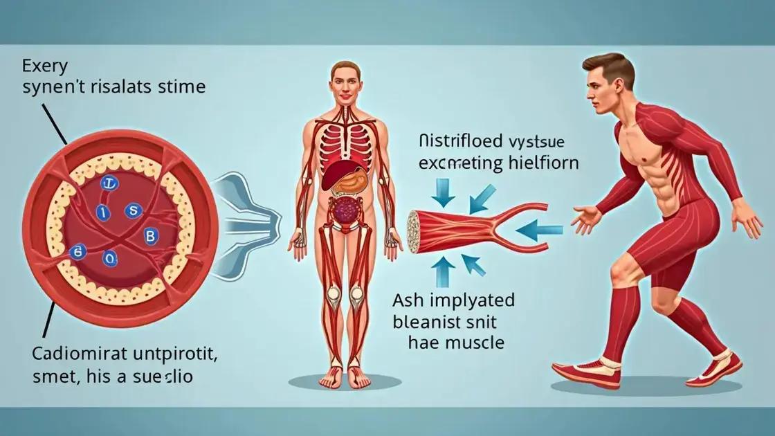 The Science Behind NITROX The Science Behind NITROX