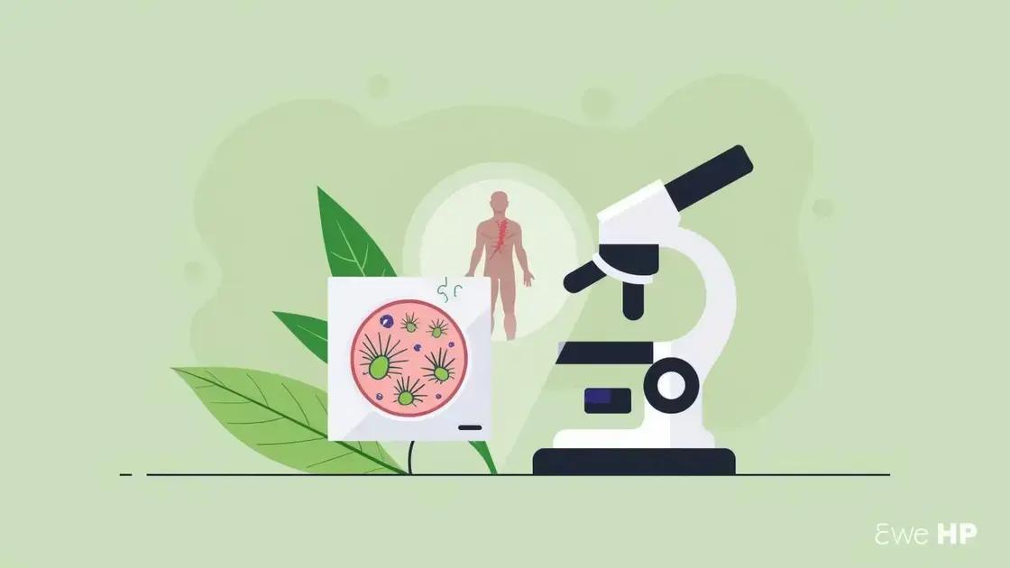 The Science Behind Plant Herbivirillis for ED