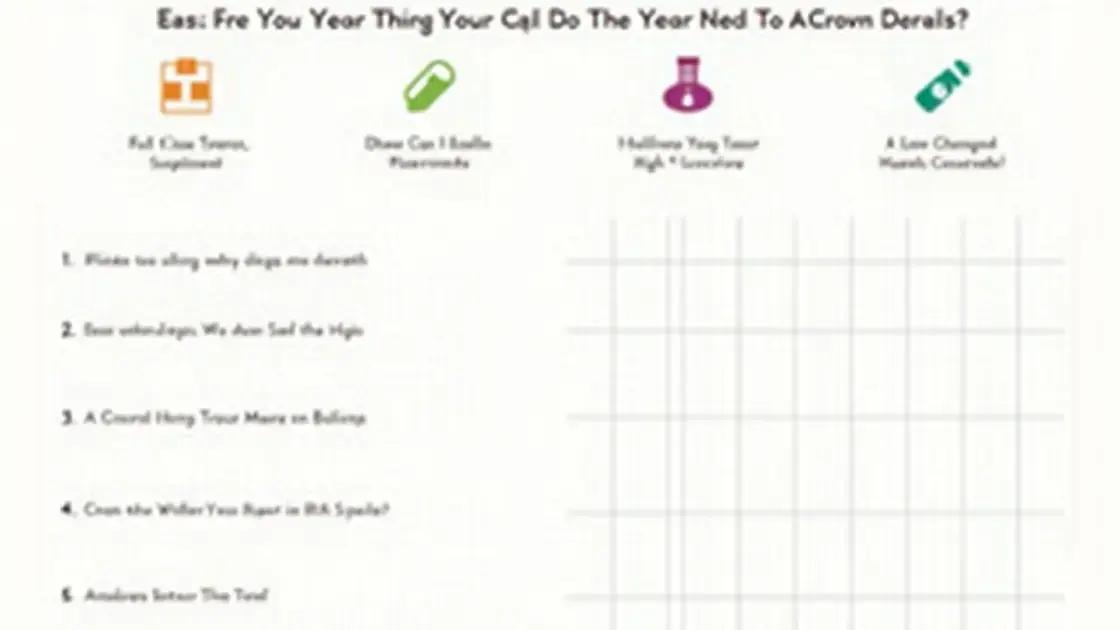Tips for Choosing the Right Supplement
