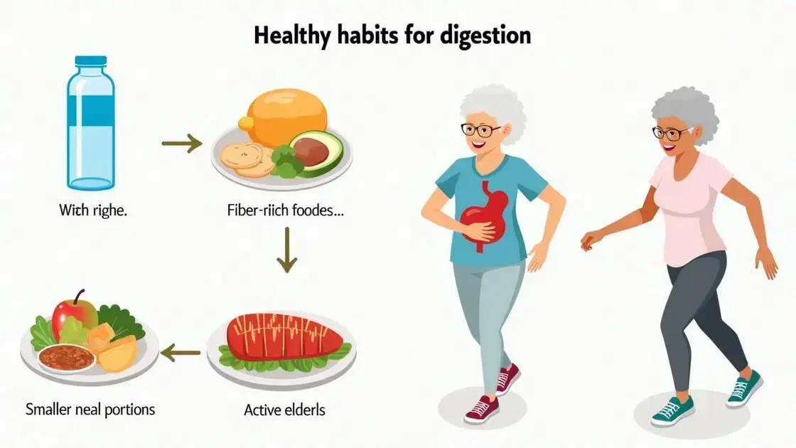 Tips for Improving Digestion