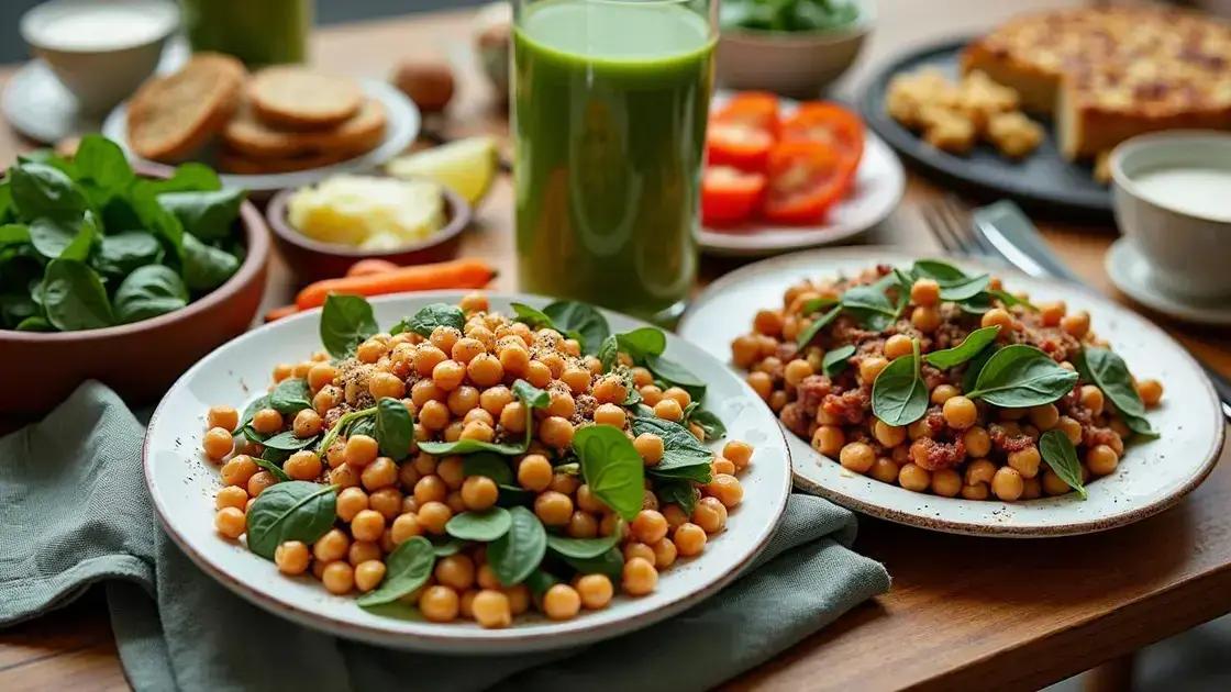 Tips for Incorporating into Your Diet